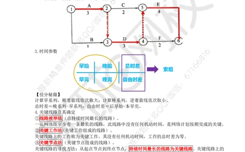 WM_18.基本知识点十一工程进度控制(三)_监理工程师_2025监理工程师_2025年监理工程师-各大机构_2025年监理-交通案例_01.精讲班-李.毅佳_讲义