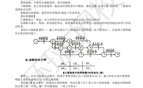 WM_18.基本知识点十一工程进度控制(三)_监理工程师_2025监理工程师_2025年监理工程师-各大机构_2025年监理-交通案例_01.精讲班-李.毅佳_讲义