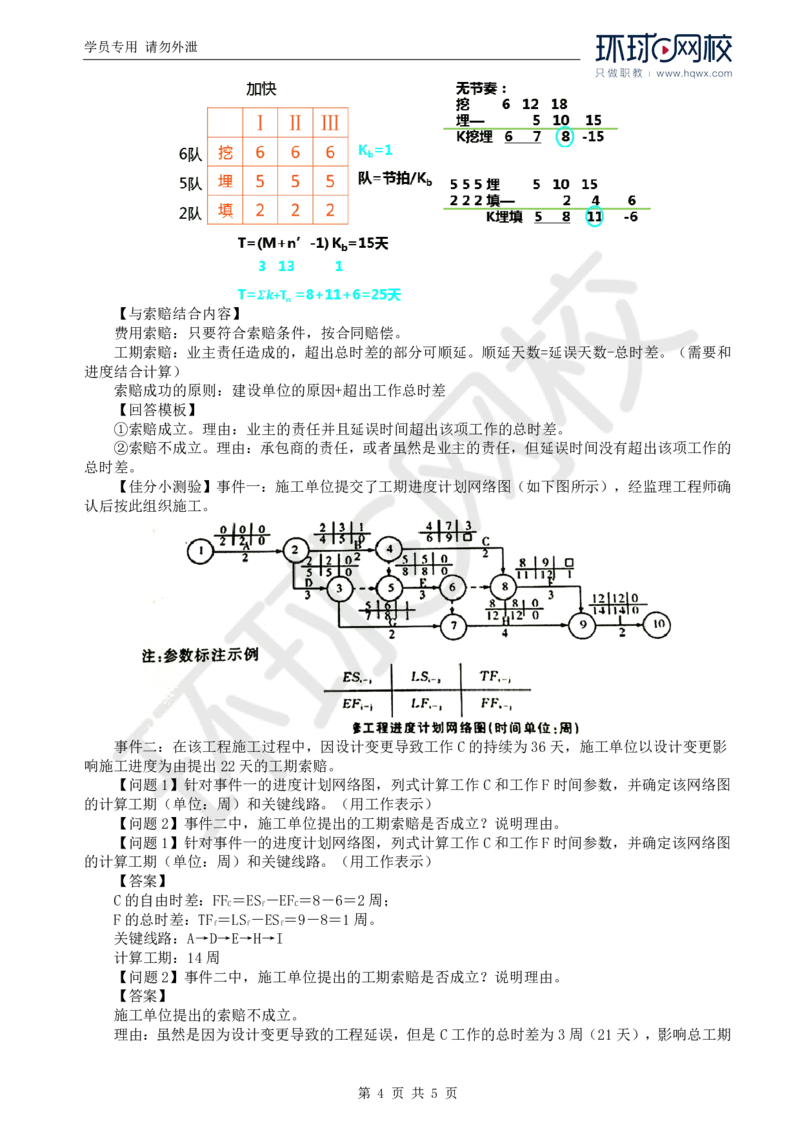 WM_18.基本知识点十一工程进度控制(三)_监理工程师_2025监理工程师_2025年监理工程师-各大机构_2025年监理-交通案例_01.精讲班-李.毅佳_讲义