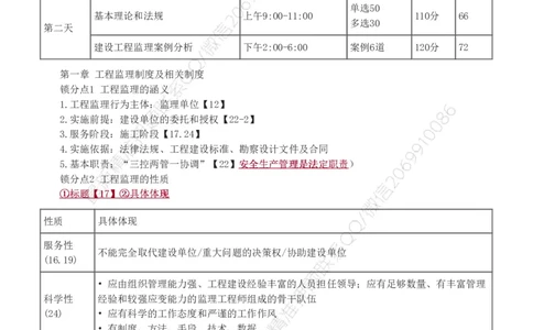 WM_Removed_代楠-2025监理工程师-监理概论-直播点睛班（完）_监理工程师_2025监理工程师_2025年监理工程师-各大机构_2025年监理-概论_机构3-223_07.点睛班-代.楠