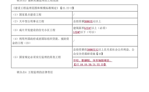 WM_Removed_代楠-2025监理工程师-监理概论-直播点睛班（完）_监理工程师_2025监理工程师_2025年监理工程师-各大机构_2025年监理-概论_机构3-223_07.点睛班-代.楠