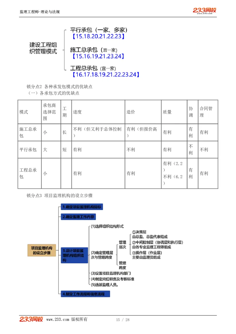 WM_Removed_代楠-2025监理工程师-监理概论-直播点睛班（完）_监理工程师_2025监理工程师_2025年监理工程师-各大机构_2025年监理-概论_机构3-223_07.点睛班-代.楠