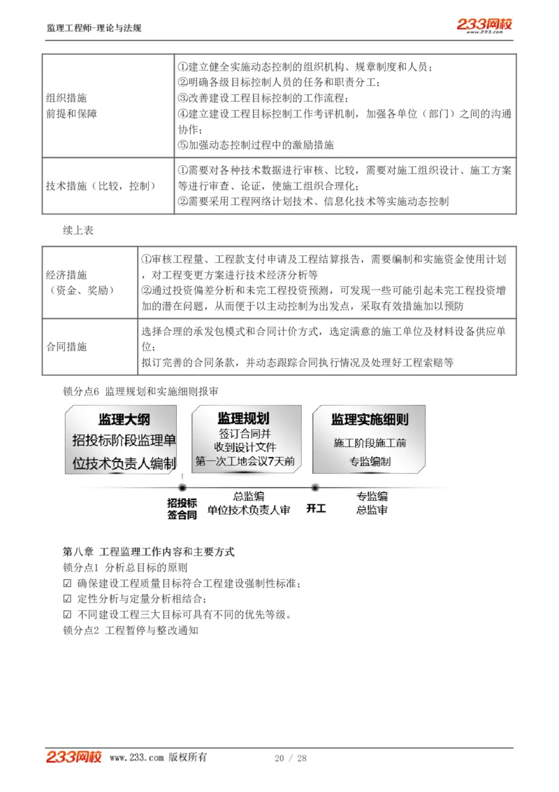 WM_Removed_代楠-2025监理工程师-监理概论-直播点睛班（完）_监理工程师_2025监理工程师_2025年监理工程师-各大机构_2025年监理-概论_机构3-223_07.点睛班-代.楠