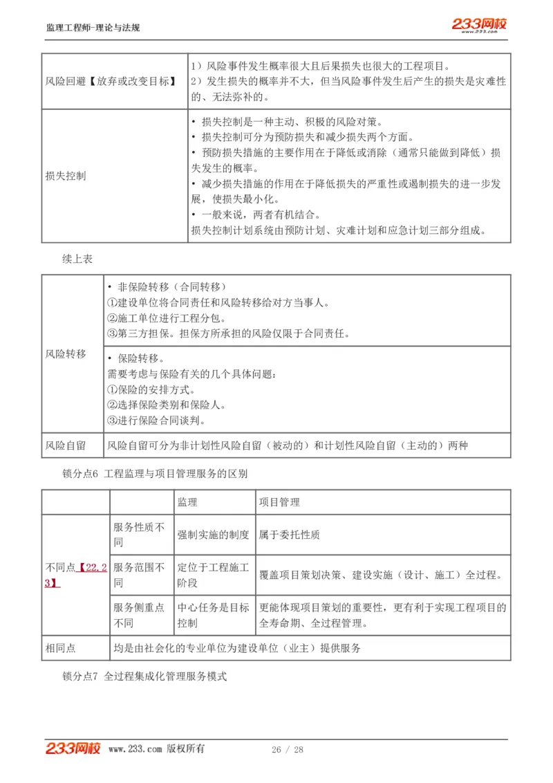 WM_Removed_代楠-2025监理工程师-监理概论-直播点睛班（完）_监理工程师_2025监理工程师_2025年监理工程师-各大机构_2025年监理-概论_机构3-223_07.点睛班-代.楠