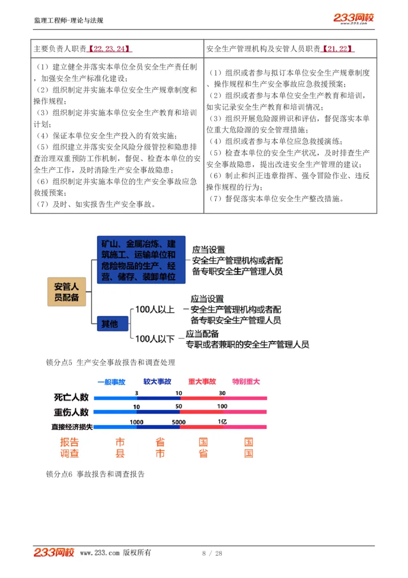 WM_Removed_代楠-2025监理工程师-监理概论-直播点睛班（完）_监理工程师_2025监理工程师_2025年监理工程师-各大机构_2025年监理-概论_机构3-223_07.点睛班-代.楠