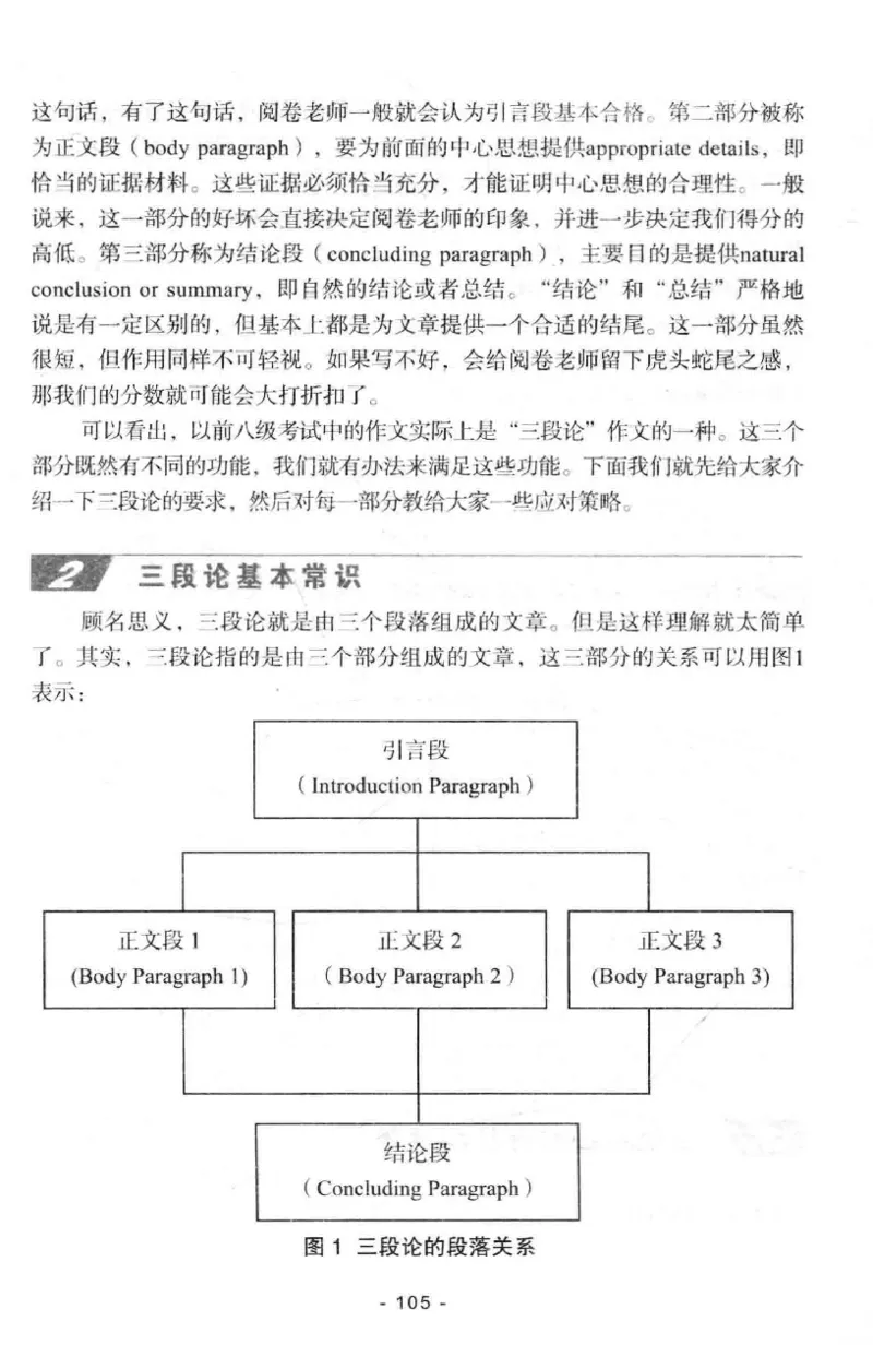 冲击波专八写作_2025专四专八真题及备考资料_2009-2024专八真题+备考资料_专八资料电子书_24专八作文专题资料_冲击波专八作文