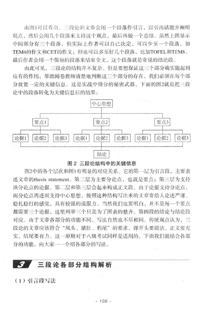 冲击波专八写作_2025专四专八真题及备考资料_2009-2024专八真题+备考资料_专八资料电子书_24专八作文专题资料_冲击波专八作文