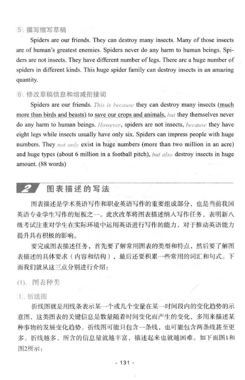 冲击波专八写作_2025专四专八真题及备考资料_2009-2024专八真题+备考资料_专八资料电子书_24专八作文专题资料_冲击波专八作文