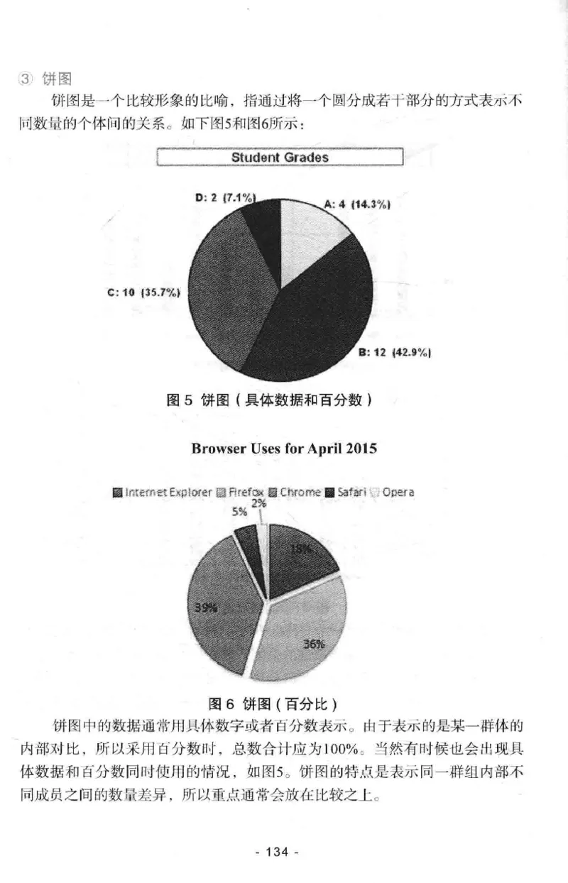 冲击波专八写作_2025专四专八真题及备考资料_2009-2024专八真题+备考资料_专八资料电子书_24专八作文专题资料_冲击波专八作文