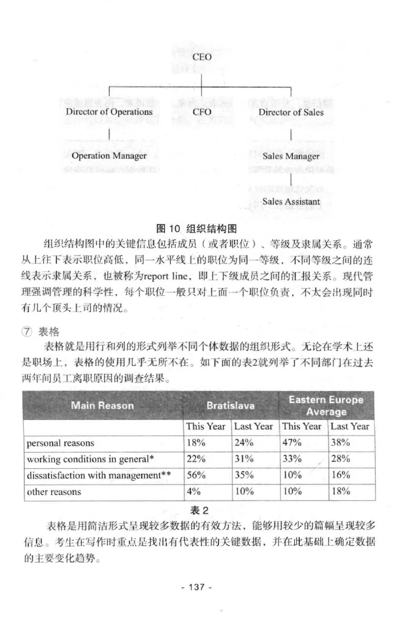 冲击波专八写作_2025专四专八真题及备考资料_2009-2024专八真题+备考资料_专八资料电子书_24专八作文专题资料_冲击波专八作文