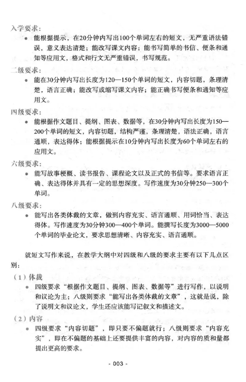 冲击波专八写作_2025专四专八真题及备考资料_2009-2024专八真题+备考资料_专八资料电子书_24专八作文专题资料_冲击波专八作文