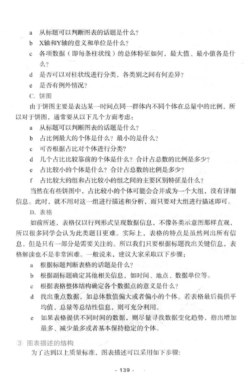 冲击波专八写作_2025专四专八真题及备考资料_2009-2024专八真题+备考资料_专八资料电子书_24专八作文专题资料_冲击波专八作文