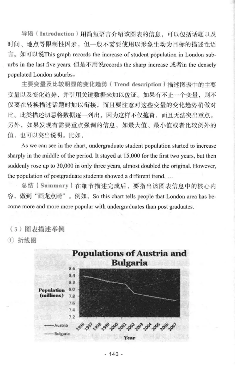 冲击波专八写作_2025专四专八真题及备考资料_2009-2024专八真题+备考资料_专八资料电子书_24专八作文专题资料_冲击波专八作文