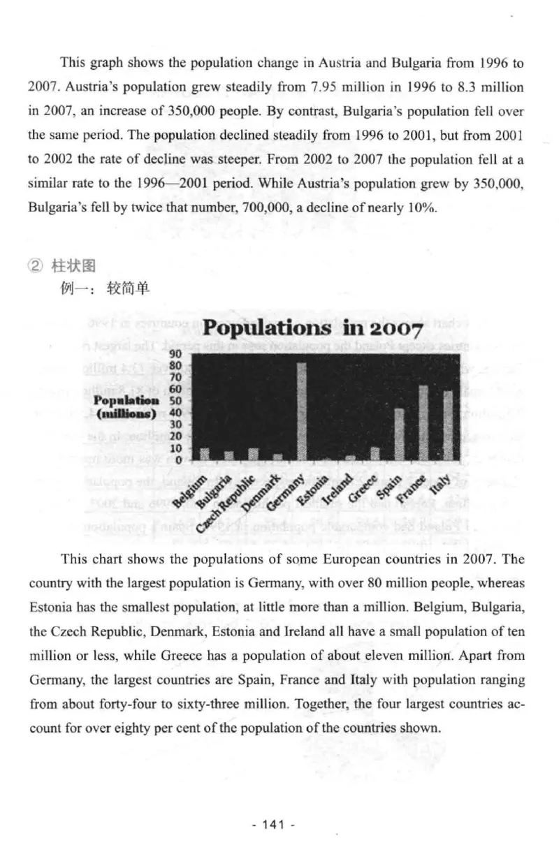 冲击波专八写作_2025专四专八真题及备考资料_2009-2024专八真题+备考资料_专八资料电子书_24专八作文专题资料_冲击波专八作文