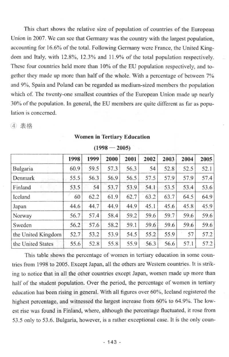 冲击波专八写作_2025专四专八真题及备考资料_2009-2024专八真题+备考资料_专八资料电子书_24专八作文专题资料_冲击波专八作文