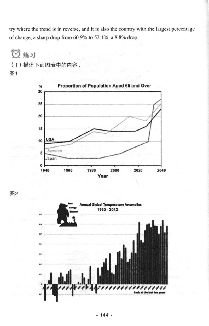 冲击波专八写作_2025专四专八真题及备考资料_2009-2024专八真题+备考资料_专八资料电子书_24专八作文专题资料_冲击波专八作文