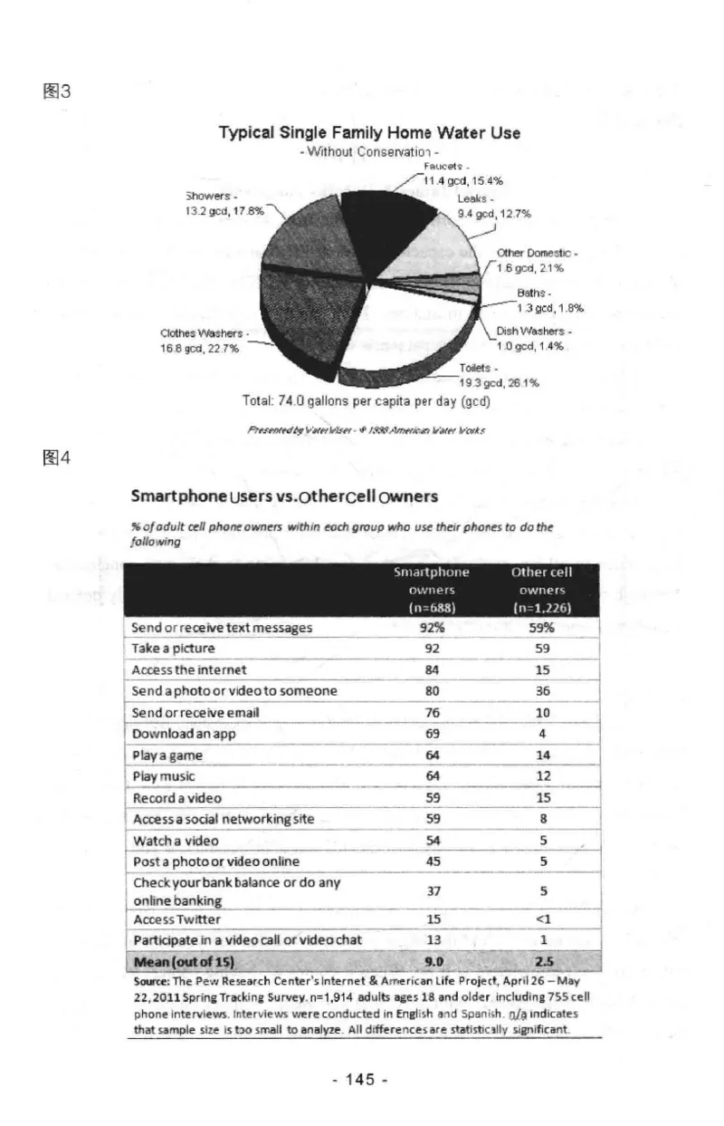 冲击波专八写作_2025专四专八真题及备考资料_2009-2024专八真题+备考资料_专八资料电子书_24专八作文专题资料_冲击波专八作文