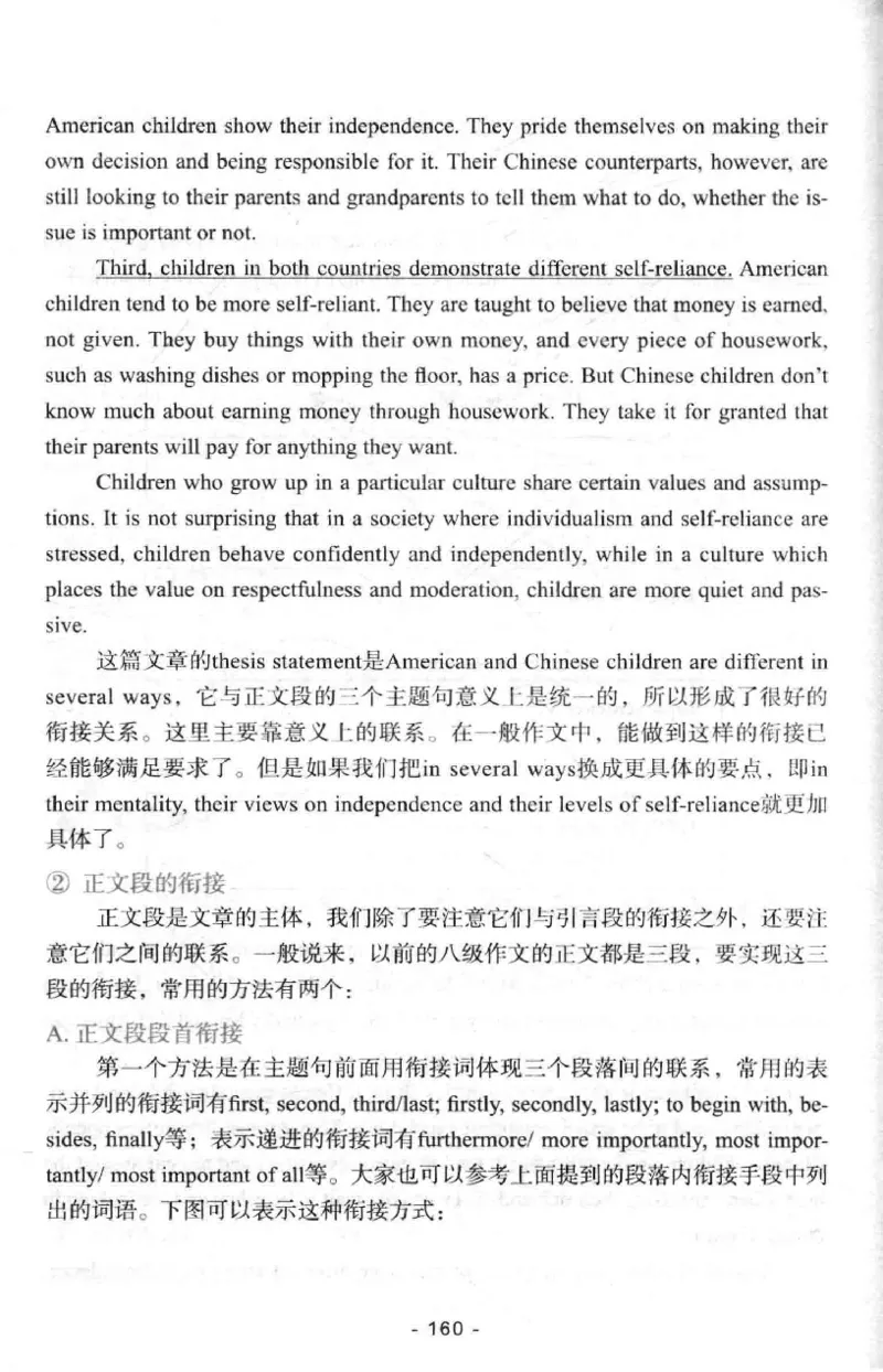 冲击波专八写作_2025专四专八真题及备考资料_2009-2024专八真题+备考资料_专八资料电子书_24专八作文专题资料_冲击波专八作文