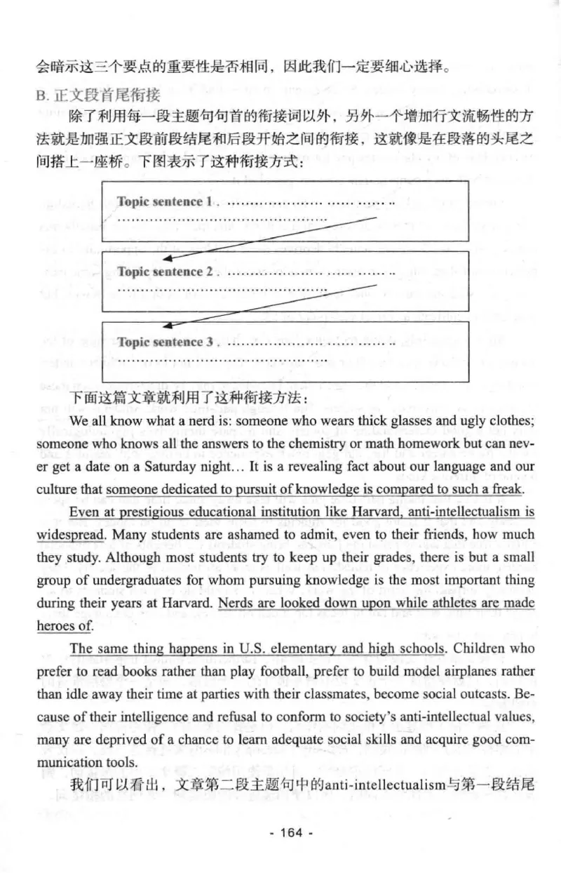 冲击波专八写作_2025专四专八真题及备考资料_2009-2024专八真题+备考资料_专八资料电子书_24专八作文专题资料_冲击波专八作文