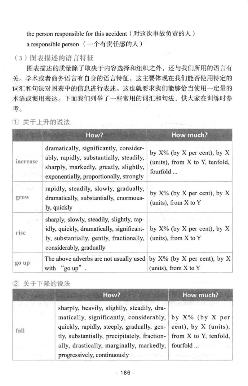 冲击波专八写作_2025专四专八真题及备考资料_2009-2024专八真题+备考资料_专八资料电子书_24专八作文专题资料_冲击波专八作文