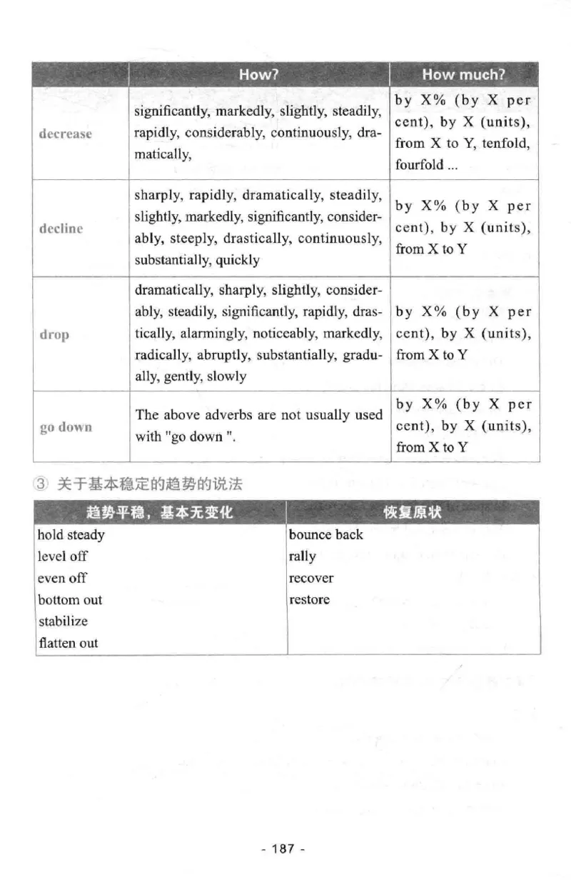 冲击波专八写作_2025专四专八真题及备考资料_2009-2024专八真题+备考资料_专八资料电子书_24专八作文专题资料_冲击波专八作文