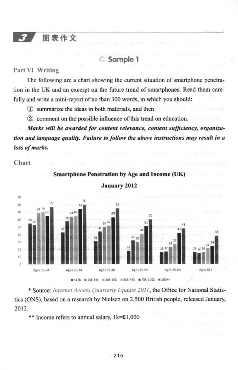 冲击波专八写作_2025专四专八真题及备考资料_2009-2024专八真题+备考资料_专八资料电子书_24专八作文专题资料_冲击波专八作文