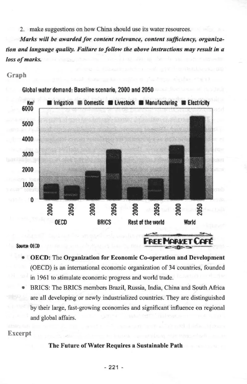 冲击波专八写作_2025专四专八真题及备考资料_2009-2024专八真题+备考资料_专八资料电子书_24专八作文专题资料_冲击波专八作文