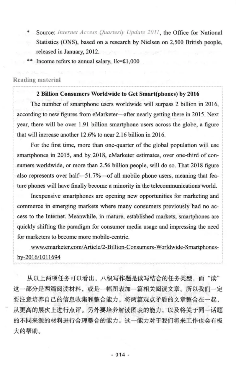 冲击波专八写作_2025专四专八真题及备考资料_2009-2024专八真题+备考资料_专八资料电子书_24专八作文专题资料_冲击波专八作文