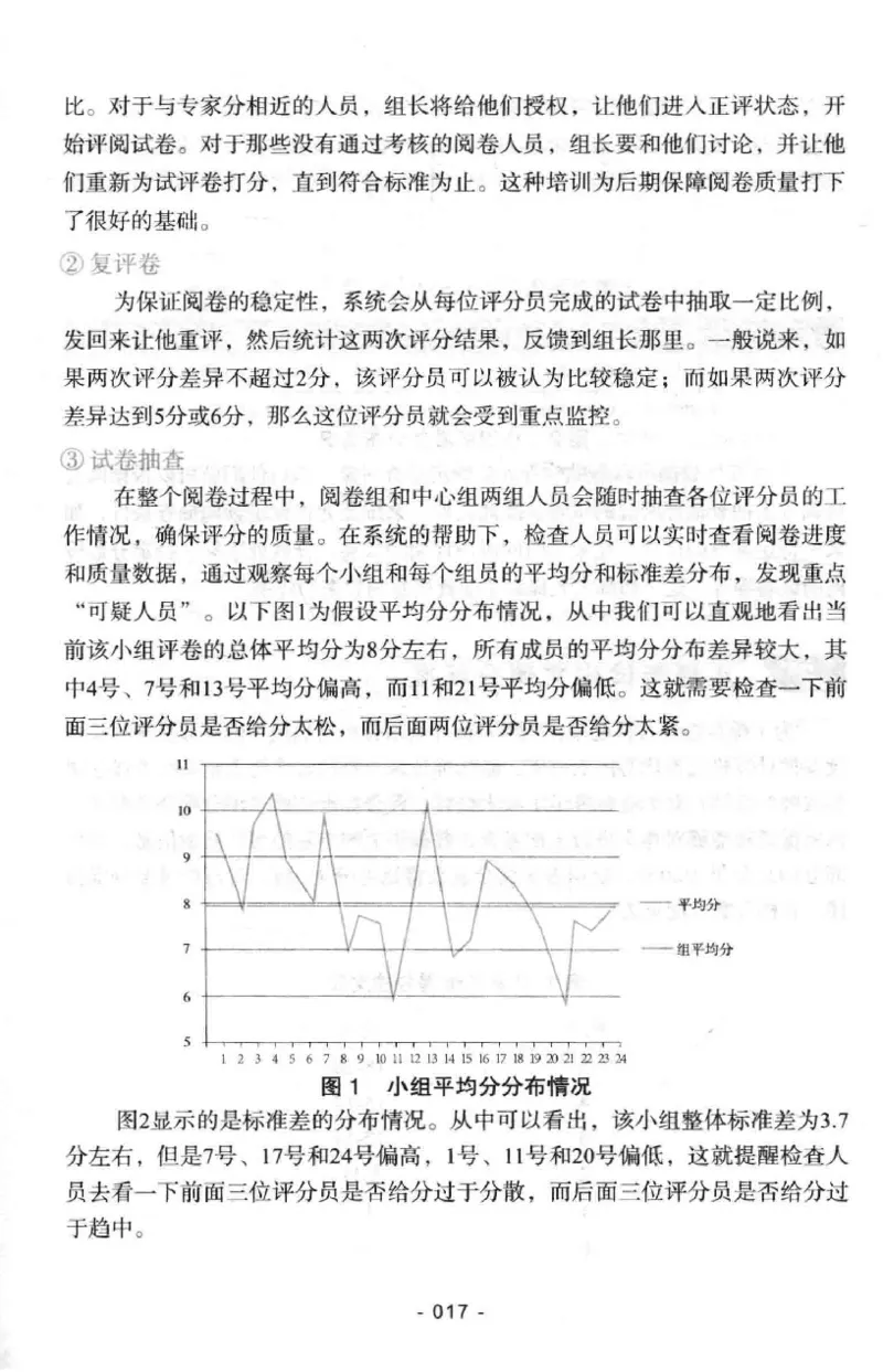 冲击波专八写作_2025专四专八真题及备考资料_2009-2024专八真题+备考资料_专八资料电子书_24专八作文专题资料_冲击波专八作文