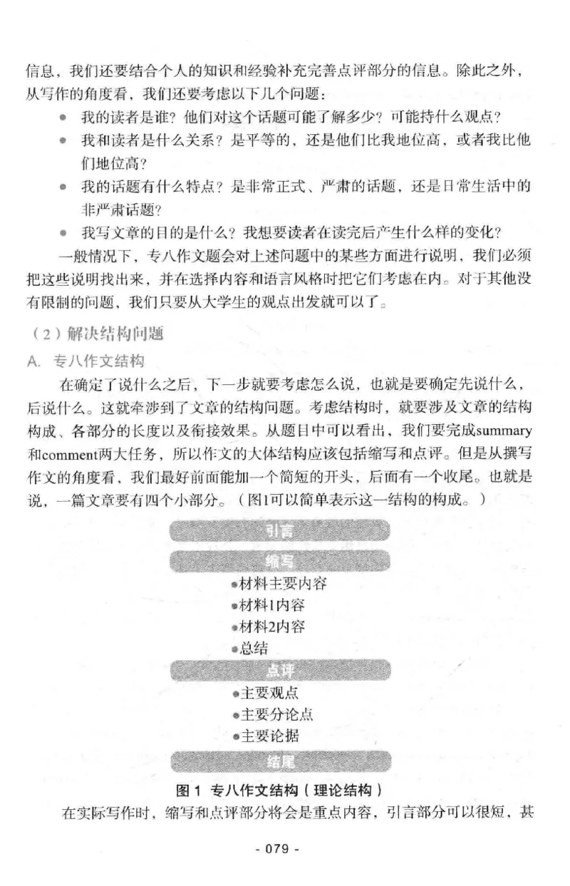 冲击波专八写作_2025专四专八真题及备考资料_2009-2024专八真题+备考资料_专八资料电子书_24专八作文专题资料_冲击波专八作文