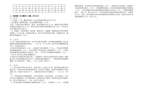 福建省福州市八县市一中2024届高三下学期5月模拟试题地理Word版含答案(1)_2024年6月(1)_026月合集_2024届福建省福州市八县市一中高三5月模拟试题