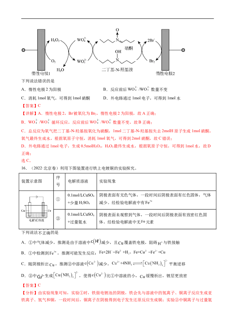专题08电化学及其应用-五年（2019-2023）高考化学真题分项汇编（全国通用）（解析版）_赠送：2008-2024全套高考真题_高考化学真题_送高考化学五年真题(2019-2023)分项汇编（全国通用）