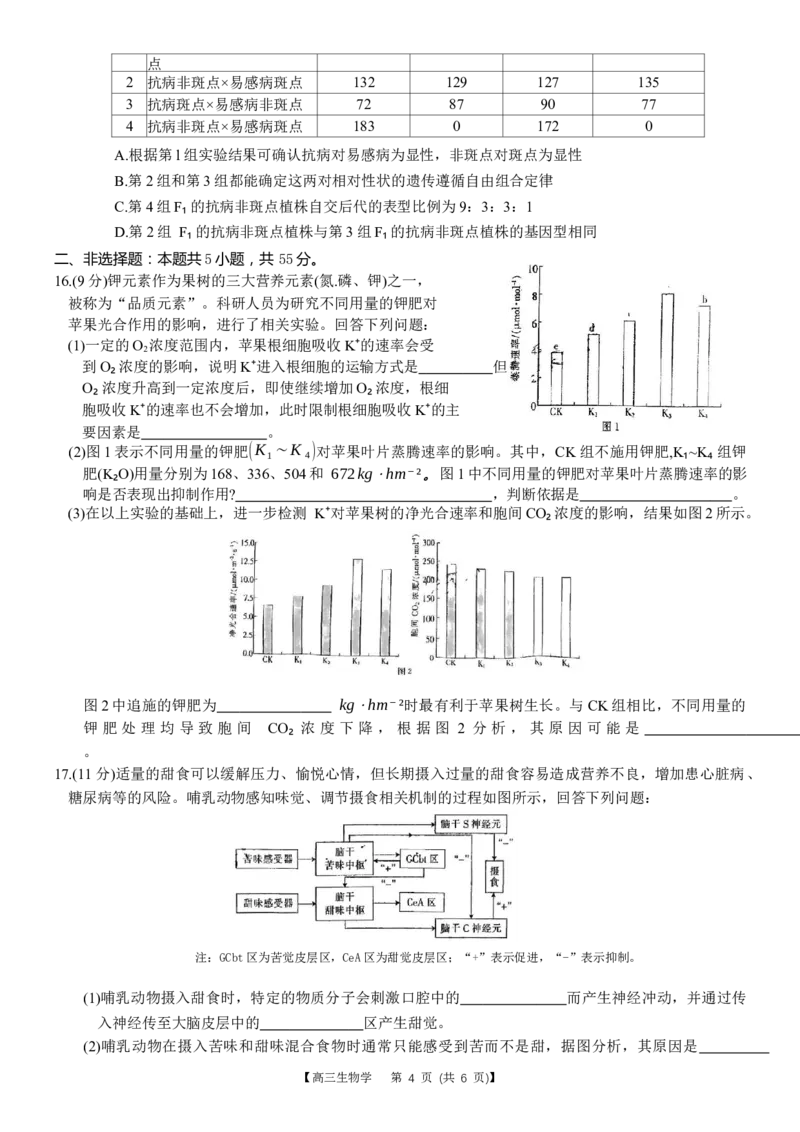 重庆好教育联盟2024届高三金太阳9月开学联考生物试题_2023年9月_01每日更新_11号_2024届重庆好教育联盟高三金太阳9月开学联考_重庆好教育联盟2024届高三金太阳9月开学联考生物