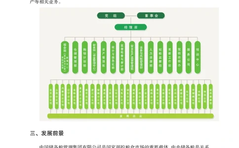 中储粮简介及发展、企业文化理论+题目_中储粮笔试通关资料_1-新版中储粮集团-企业文化