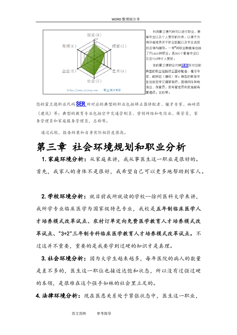 临床医学专业大学生职业生涯规划书模板_E6-职业规划_21临床医学专业
