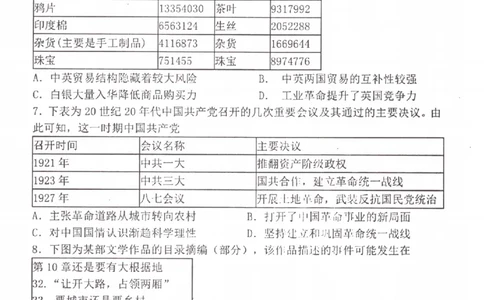 江苏省淮安市五校联盟2024届高三上学期10月学情调查测试历史(1)_2023年10月_0210月合集_2024届江苏省淮安市五校联盟高三上学期10月学情调查测试
