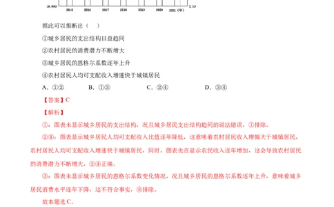 专题03收入与分配-五年（2019-2023）高考政治真题分项汇编（解析版）_赠送：2008-2024全套高考真题_高考政治真题_送高考政治五年真题(2019-2023)分项汇编（全国通用）