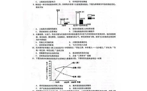 江苏省海安市实验中学2024届高三上学期10月月考历史(1)_2023年10月_01每日更新_16号_2024届江苏省海安市实验中学高三上学期10月月考