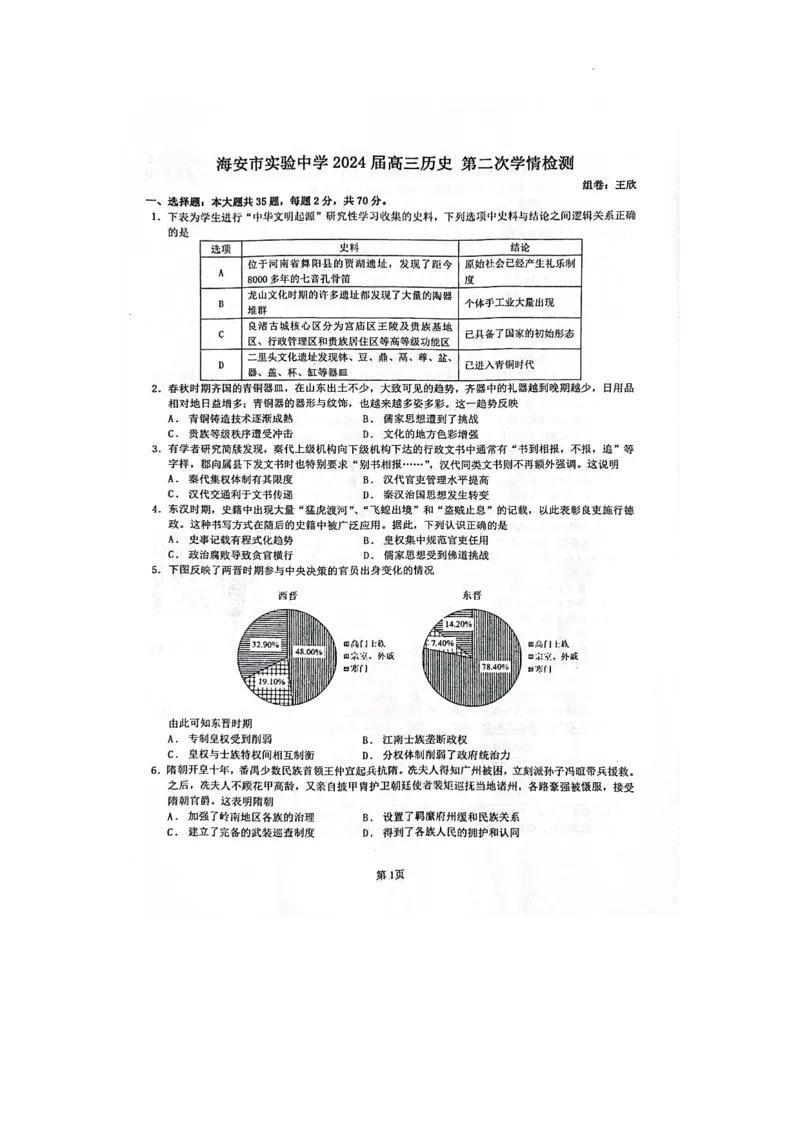 江苏省海安市实验中学2024届高三上学期10月月考历史(1)_2023年10月_01每日更新_16号_2024届江苏省海安市实验中学高三上学期10月月考