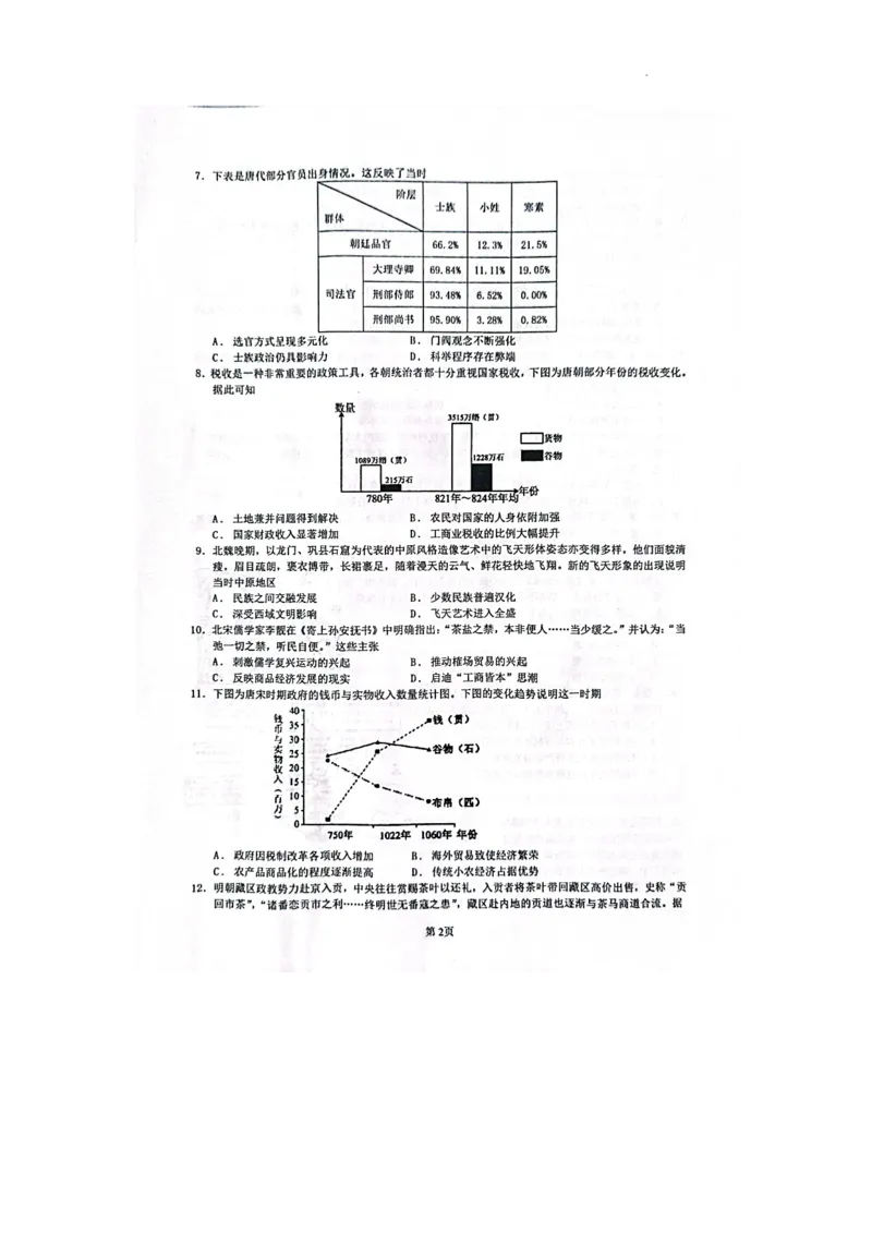 江苏省海安市实验中学2024届高三上学期10月月考历史(1)_2023年10月_01每日更新_16号_2024届江苏省海安市实验中学高三上学期10月月考