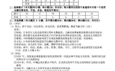 浙江省2024届第一学期天域全国名校协作体联考历史(1)_2023年10月_01每日更新_11号_2024届浙江省第一学期天域全国名校协作体联考
