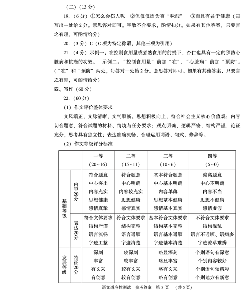 2023届河南省普通高中毕业班高考适应性考试语文答案_2024年2月_01每日更新_12号_2023届河南省普通高中毕业班高考适应性考试全科