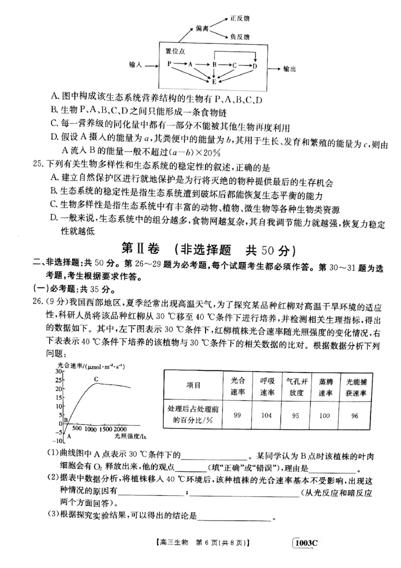 甘肃省白银市靖远县2022-2023学年高三上学期开学考试生物试题(1)_2023年7月_027月合集_2023届金太阳高三9月百万联考1003C