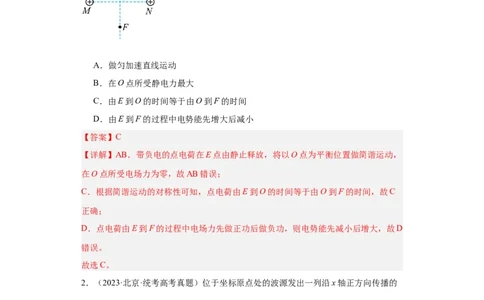 专题13机械振动机械波(解析版)_赠送：2008-2024全套高考真题_高考物理真题_送高考物理五年真题(2019-2023)分项汇编（全国通用）