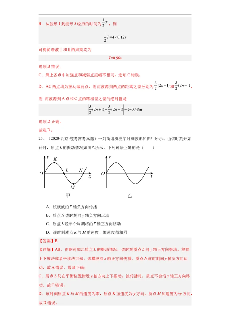 专题13机械振动机械波(解析版)_赠送：2008-2024全套高考真题_高考物理真题_送高考物理五年真题(2019-2023)分项汇编（全国通用）