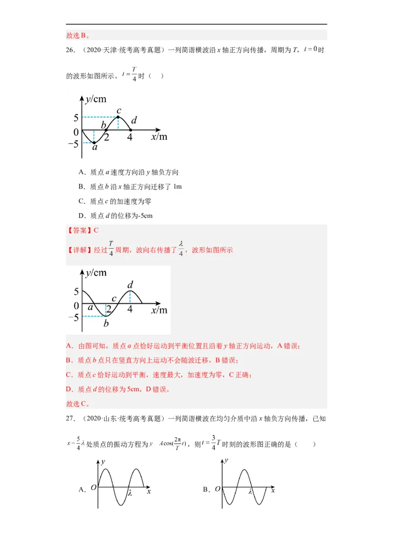 专题13机械振动机械波(解析版)_赠送：2008-2024全套高考真题_高考物理真题_送高考物理五年真题(2019-2023)分项汇编（全国通用）