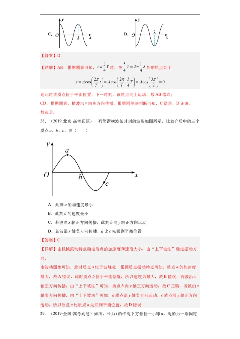 专题13机械振动机械波(解析版)_赠送：2008-2024全套高考真题_高考物理真题_送高考物理五年真题(2019-2023)分项汇编（全国通用）