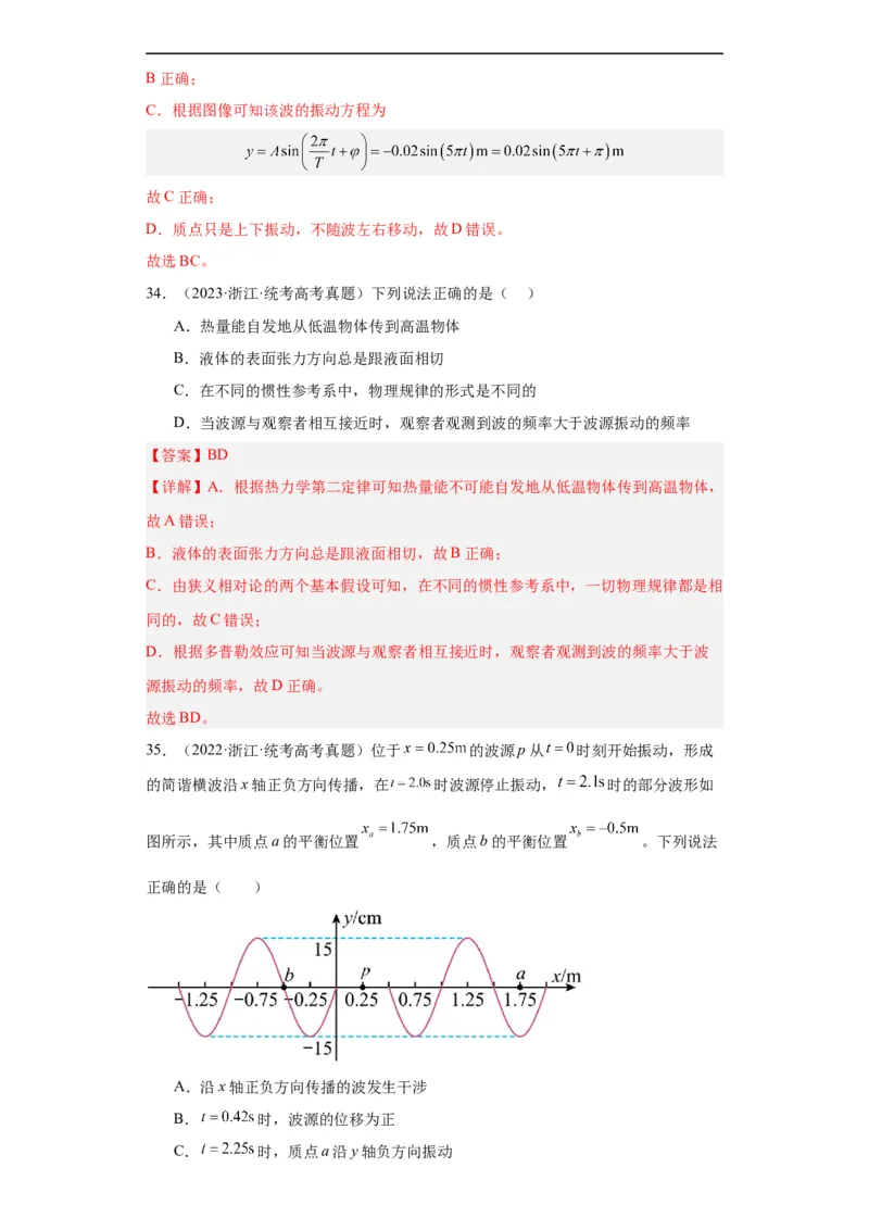 专题13机械振动机械波(解析版)_赠送：2008-2024全套高考真题_高考物理真题_送高考物理五年真题(2019-2023)分项汇编（全国通用）