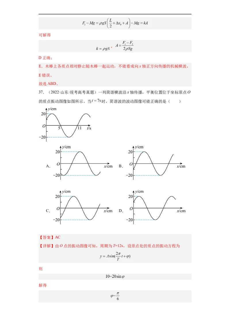 专题13机械振动机械波(解析版)_赠送：2008-2024全套高考真题_高考物理真题_送高考物理五年真题(2019-2023)分项汇编（全国通用）