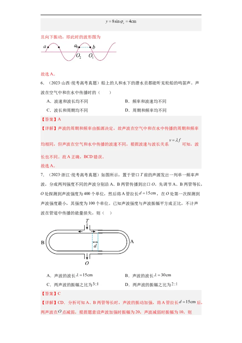 专题13机械振动机械波(解析版)_赠送：2008-2024全套高考真题_高考物理真题_送高考物理五年真题(2019-2023)分项汇编（全国通用）